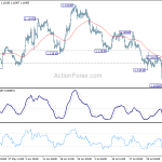 eurusd20190806a1