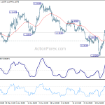 eurusd20190809a1