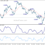 eurusd20190809b1