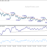 eurusd20190809b2