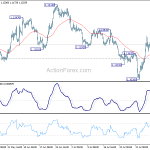 eurusd20190812b1