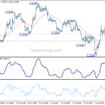 eurusd20190813a1