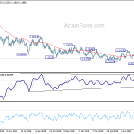 eurusd20190813a2