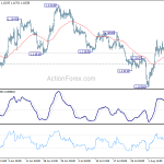 eurusd20190813b1