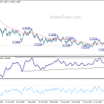 eurusd20190814a2