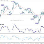 eurusd20190814b1