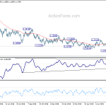 eurusd20190814b2