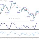 eurusd20190815a1