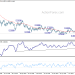 eurusd20190815a2