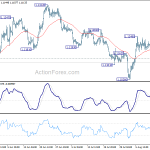 eurusd20190815b1