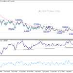 eurusd20190815b2