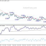 eurusd20190816a2