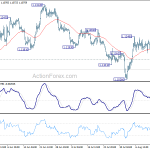 eurusd20190816b1