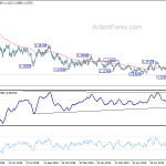 eurusd20190816b2