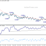 eurusd20190819b2