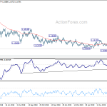 eurusd20190820a2