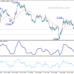 eurusd20190820b1