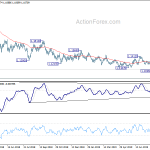 eurusd20190820b2