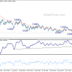 eurusd20190821a2