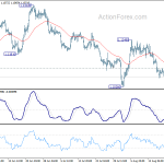 eurusd20190823a1