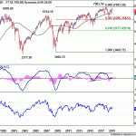 ftse20190810w1