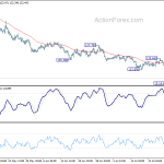 gbpjpy20190801a1