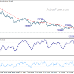 gbpjpy20190801b1