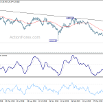 gbpjpy20190802a2