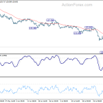 gbpjpy20190806a1