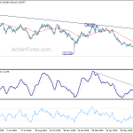 gbpjpy20190806a2