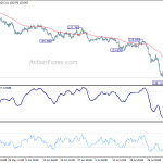 gbpjpy20190808a1