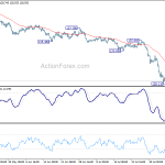 gbpjpy20190809a1