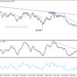 gbpjpy20190809a2