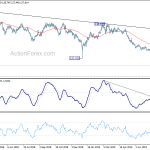 gbpjpy20190809b2