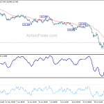 gbpjpy20190810w1