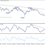 gbpjpy20190812a2