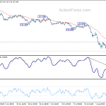 gbpjpy20190813a1