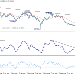 gbpjpy20190813b2