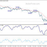 gbpjpy20190814a1