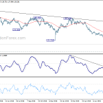 gbpjpy20190814a2