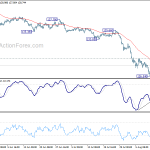 gbpjpy20190815a1