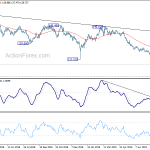 gbpjpy20190815a2