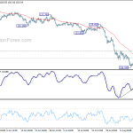 gbpjpy20190816a1