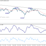 gbpjpy20190817w2