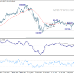 gbpjpy20190817w3