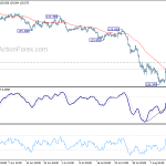 gbpjpy20190819a1