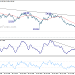 gbpjpy20190819a2