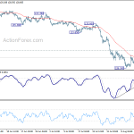 gbpjpy20190820a1