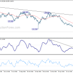 gbpjpy20190820a2