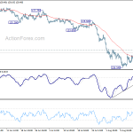 gbpjpy20190821a1